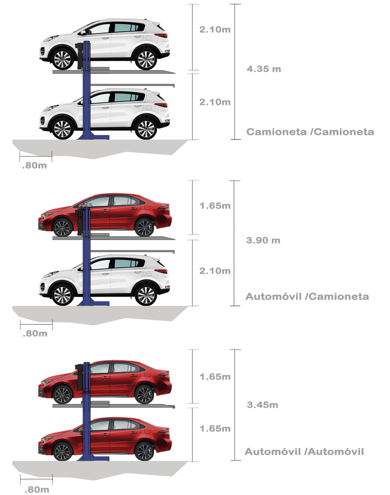 rampa de dos postes de estacionameinto